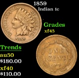 1859 . . Indian Cent 1c Grades xf+