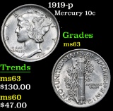1919-p . . Mercury Dime 10c Grades Select Unc