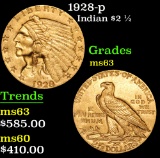 1928-p . . Gold Indian Quarter Eagle $2 1/2 Grades Select Unc