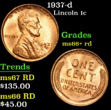 1937-d . . Lincoln Cent 1c Grades GEM++ RD