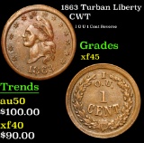 1863 Turban Liberty I O U 1 Cent Reverse . Civil War Token 1c Grades xf+