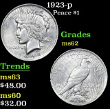 1923-p . . Peace Dollar $1 Grades Select Unc