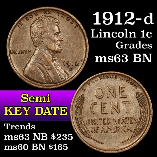 1912-d Lincoln Cent 1c Grades Select Unc BN (fc)