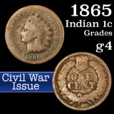 1865 Indian Cent 1c Grades g, good