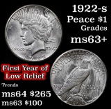 1922-s Peace Dollar $1 Grades Select+ Unc