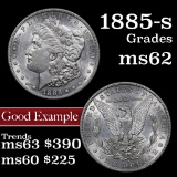 1885-s Morgan Dollar $1 Grades Select Unc (fc)