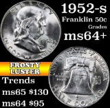 1952-s Franklin Half Dollar 50c Grades Choice+ Unc