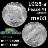 1925-s Peace Dollar $1 Grades Select Unc