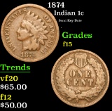1874 Semi Key Date . Indian Cent 1c Grades f+