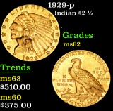 1929-p . . Gold Indian Quarter Eagle $2 1/2 Grades Select Unc