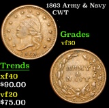 1863 Army & Navy . . Civil War Token 1c Grades vf++