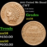 1863 United We Stand Crude Indian One Country Civil War Token 1c Grades Choice AU/BU Slider