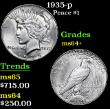 1935-p . . Peace Dollar $1 Grades Choice+ Unc