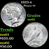 1923-s . . Peace Dollar $1 Grades Select Unc