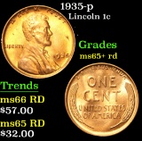 1935-p . . Lincoln Cent 1c Grades Gem+ Unc RD