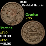 1846 . . Braided Hair Large Cent 1c Grades f details