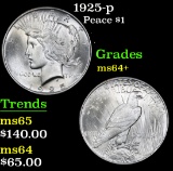 1925-p . . Peace Dollar $1 Grades Choice+ Unc