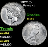 1922-p . . Peace Dollar $1 Grades Choice Unc