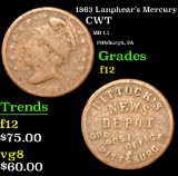 1863 Lanphear's Mercury MR 1.1 Pittsburgh, PA Civil War Token 1c Grades f, fine