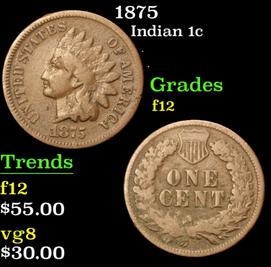 1875 . . Indian Cent 1c Grades f, fine