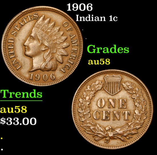 1906 . . Indian Cent 1c Grades Choice AU/BU Slider