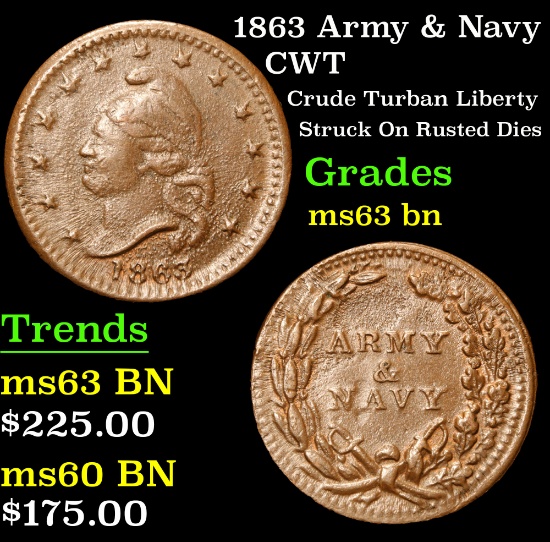 1863 Army & Navy Crude Turban Liberty Struck On Rusted Dies Civil War Token 1c Grades Select Unc BN