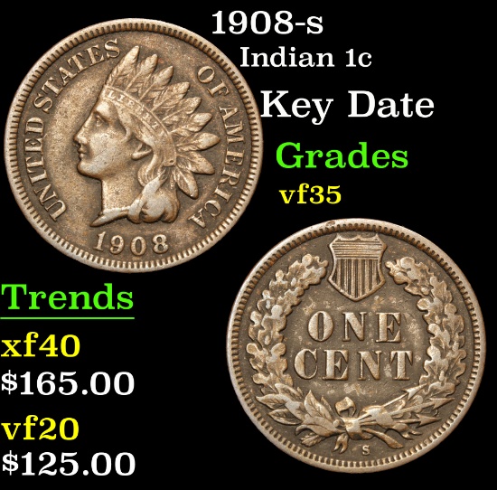 1908-s Key Date . Indian Cent 1c Grades vf++