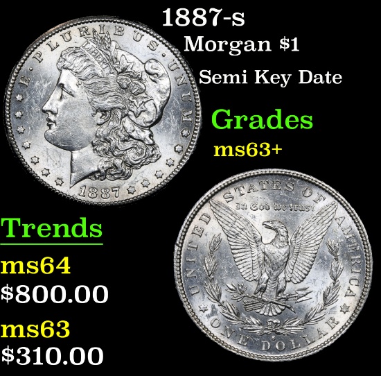 1887-s Semi Key Date . Morgan Dollar $1 Grades Select+ Unc