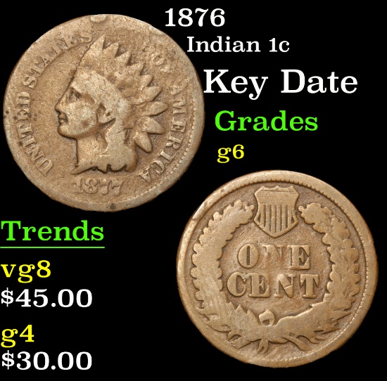 1876 Key Date . Indian Cent 1c Grades g+