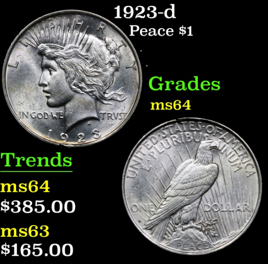 1923-d . . Peace Dollar $1 Grades Choice Unc