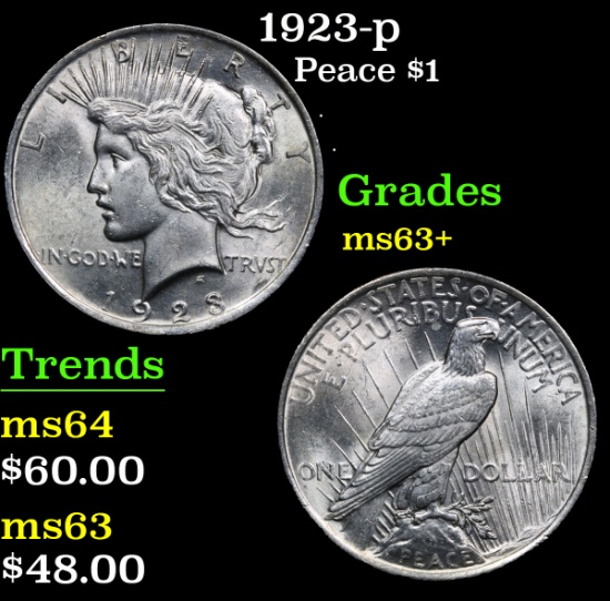 1923-p . . Peace Dollar $1 Grades Select+ Unc