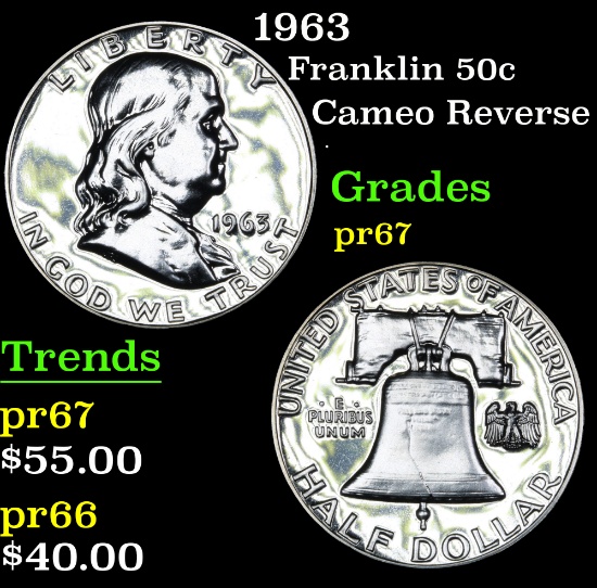 1963 Cameo Reverse . Franklin Half Dollar 50c Grades GEM++ Proof