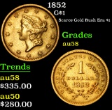 1852 Scarce Gold Rush Era $1 . Gold Dollar 1 Grades Choice AU/BU Slider