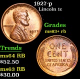 1927-p . . Lincoln Cent 1c Grades Select+ Unc RB