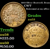 1863 Oliver Boutwell, brass Redeemed at my office . Civil War Token 1c Grades Select AU