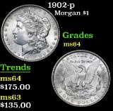 1902-p . . Morgan Dollar $1 Grades Choice Unc