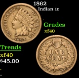 1862 . . Indian Cent 1c Grades xf