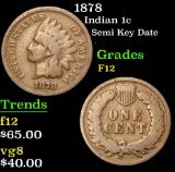 1878 Semi Key Date . Indian Cent 1c Grades f, fine