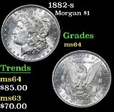 1882-s . . Morgan Dollar $1 Grades Choice Unc