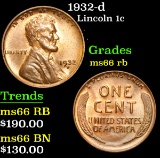 1932-d . . Lincoln Cent 1c Grades GEM+ Unc RB