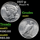 1927-p . . Peace Dollar $1 Grades Select Unc