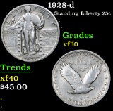 1928-d . . Standing Liberty Quarter 25c Grades vf++