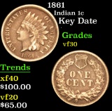 1861 Key Date . Indian Cent 1c Grades vf++