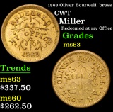 1863 Oliver Boutwell, brass Miller Redeemed at my Office Civil War Token 1c Grades Select Unc