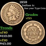 1859 One year Type Coin . Indian Cent 1c Grades vf+