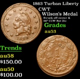 1863 Turban Liberty Wilson's Medal Struck off center & 90¡ CCW Rot Die CWT 1c Grades Select AU