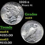 1926-s . . Peace Dollar $1 Grades Choice Unc