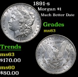 1891-s Much Better Date . Morgan Dollar $1 Grades Select Unc