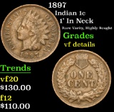 1897 1' In Neck Rare Varity, Highly Sought Indian Cent 1c Grades vf details