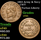 1863 Army & Navy Turban Liberty . Civil War Token 1c Grades vf++